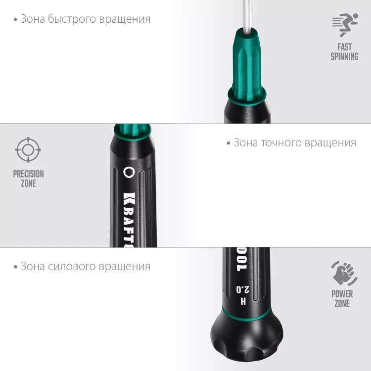 Отвертки для точных работ Precision 25685-2.0 купить в Урае