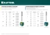 Заклепки стальные KRAFTOOL 311703-48-16 купить в Урае