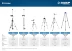 ЗУБР ШТ-4, элевационная распорная наборная штанга-штатив (34950) купить в Урае