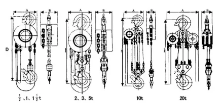 Таль ручная цепная тип HSZ-E г-п 5 тонн H=6 метра купить в Урае