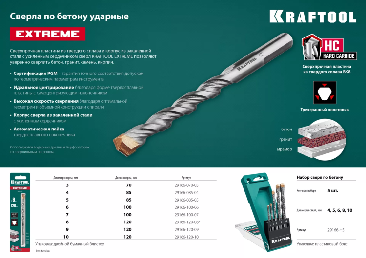 Сверла по бетону EXTREME Оберон 29166-070-03 купить в Урае