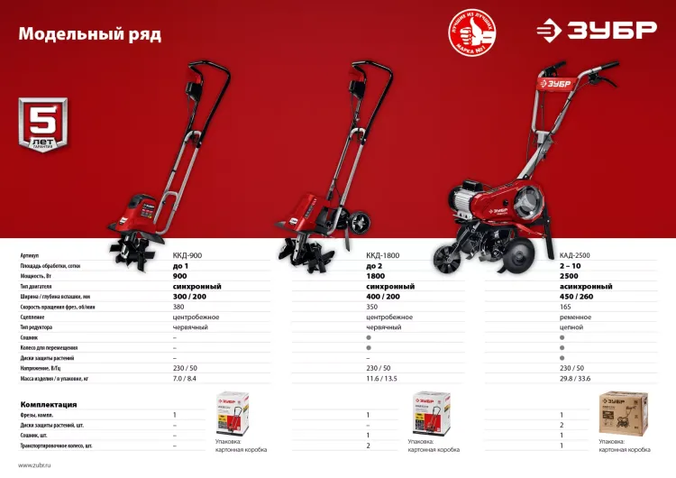 Культиватор электрический КАД-2500 серия МАСТЕР купить в Урае