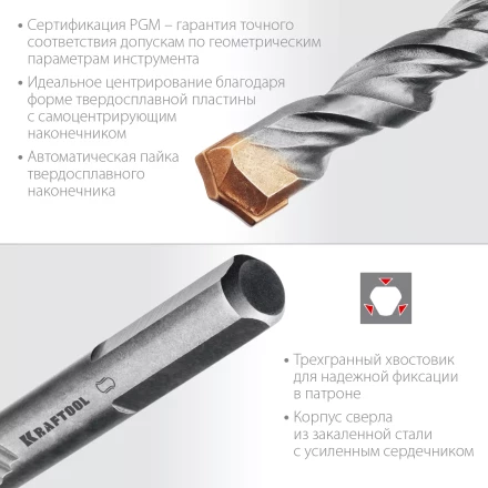 Сверла по бетону EXTREME Оберон 29166-085-04 купить в Урае