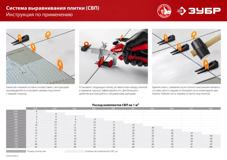 ЗУБР СВП, 1,7 мм, зажим, 100 шт, система выравнивания плитки (3386-100) купить в Урае