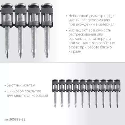 ЗУБР CN 32 х 2.7 мм, гвозди по бетону оцинкованные, 1000 шт (305388-32) купить в Урае