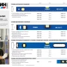 Уровень СИБИН "МИНИ" пластмассовый с магнитом, 230мм 3453 купить в Урае