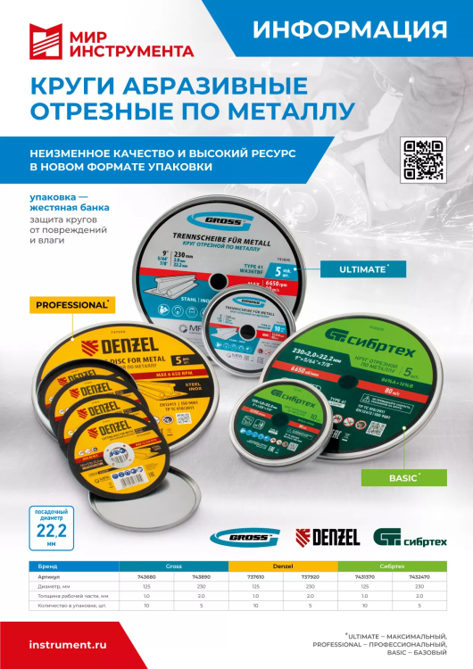 Круг отрезной по металлу, 125 х 1,0 х 22,2 мм, SWA60TBF, в метал.банке, 10 шт. Gross 743680 купить в Урае