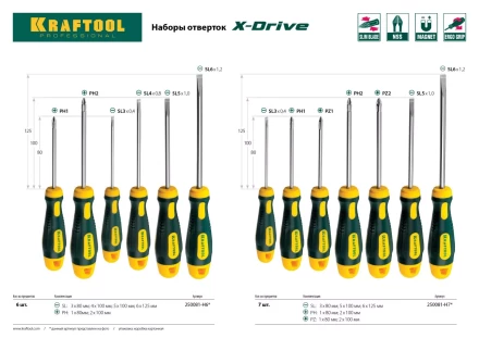 Набор отверток X-Drive, KRAFTOOL 250081-H6, Cr-Mo-V сталь, 6шт 250081-H6 купить в Урае