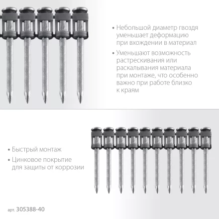 ЗУБР CN 40 х 2.7 мм, гвозди по бетону оцинкованные, 1000 шт (305388-40) купить в Урае