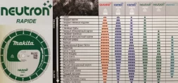 Универсальный алмазный диск Makita B-13633, Neutron Rapid х300х20