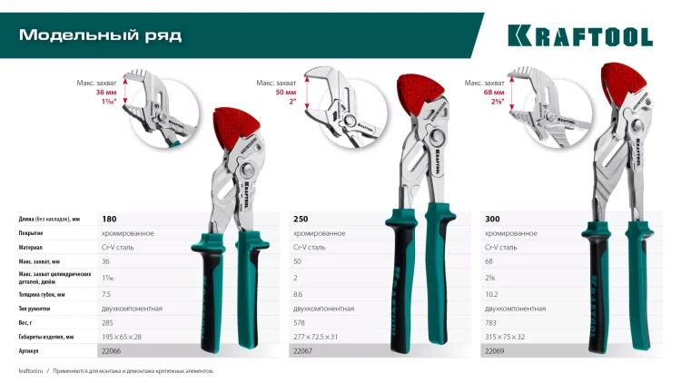 Сменные защитные накладки на губки KRAFTOOL 22069-S3 купить в Урае
