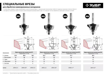 ЗУБР 28.6 x 13 мм, радиус 7.9 мм, фреза кромочная калевочная №2, Профессионал (28785-28.6) купить в Урае