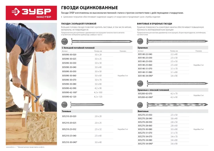 Гвозди ЗУБР "МАСТЕР" толевые оцинкованные ГОСТ 4029-63, 2,0х25мм, 5кг 305210-20-025 купить в Урае