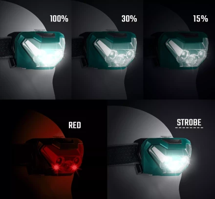 Налобный фонарь KH-3 56456 купить в Урае