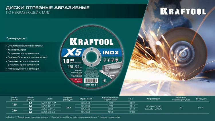 Круги отрезные абразивные, по нержавеющей стали 36256-125-1.6 купить в Урае