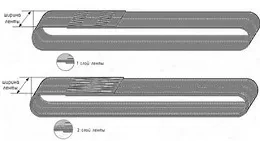 Строп текстильный кольцевой СТК 1 т L=6 м РА 60 мм купить в Урае