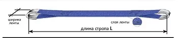 Строп текстильный петлевой СТП-1 т L=4.5 м SF7 30 мм купить в Урае