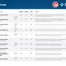 ЗУБР тип 23GA (P0.6) 15 мм, 10 000 шт, шпильки для нейлера, Профессионал (31835-15) купить в Урае