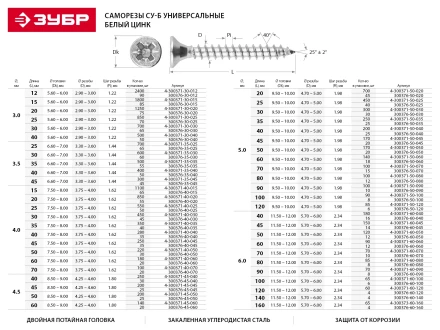 Шурупы ЗУБР &quot;МАСТЕР&quot; по дереву оцинкованные, 5.0x60мм, 140шт 4-300371-50-060 купить в Урае