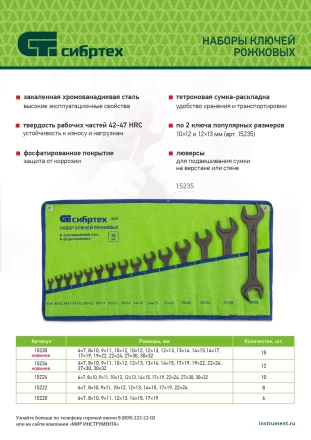 Набор ключей рожковых Сибртех 15235, 6 - 32 мм, 15 шт., CrV, фосфатированные купить в Урае