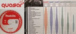 Универсальный алмазный диск Makita B-13465, Quasar  х350х25 4/20