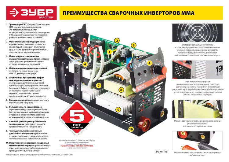 Сварочный инвертор ММА ЗАС-М1-170 серия МАСТЕР купить в Урае