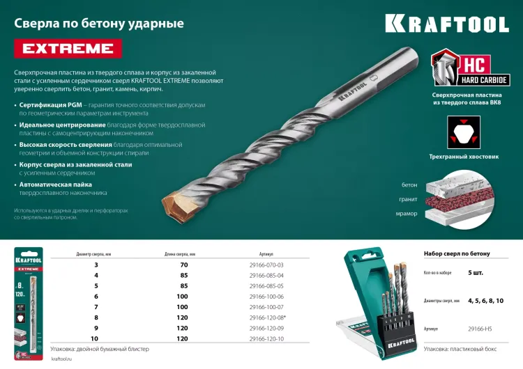 Сверла по бетону EXTREME 29166-120-09 купить в Урае