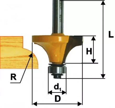 Фреза кром калевочная ф254х13мм R63мм хв 8мм 9241 купить в Урае