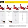 Домкрат гидравлический подкатной "RED FORCE", 2т, 125-320мм, STAYER 43152-2 43152-2 купить в Урае