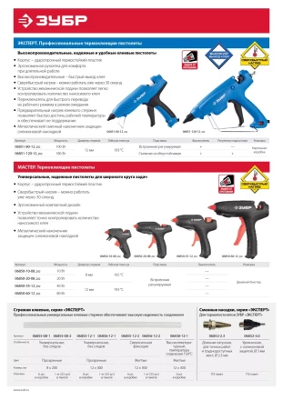 Стержни для термоклеящих пистолетов серия ЭКСПЕРТ купить в Урае