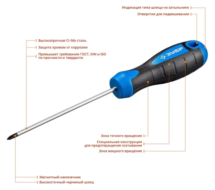 Отвертка ЗУБР &quot;МАСТЕР&quot;, хром-ванадиевая сталь, эргономичная двухкомпонентная рукоятка, PH № 2-150мм 25232-2-15 купить в Урае