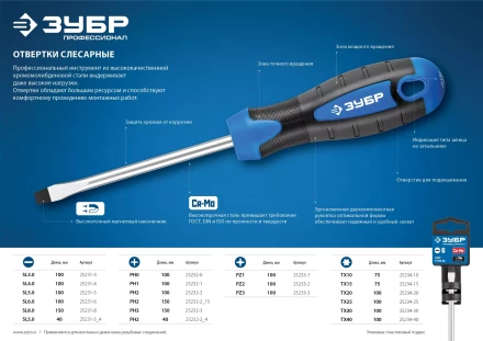 Отвертка ЗУБР &quot;МАСТЕР&quot;, хром-ванадиевая сталь, эргономичная двухкомпонентная рукоятка, PH № 2-150мм 25232-2-15 купить в Урае