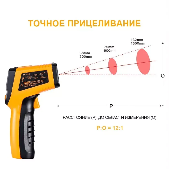 Пирометр инфракрасный CWQ01 DEKO, 065-0208 купить в Урае