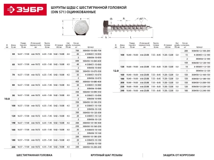 Шурупы ЗУБР &quot;МАСТЕР&quot; с шестигранной головкой, оцинкованные, 10x160мм, 2шт 300456-10-160 купить в Урае