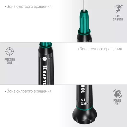 Набор Precision-12: отвертки для точных работ. 25689 купить в Урае