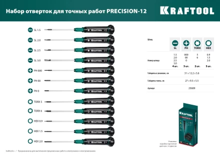 Набор Precision-12: отвертки для точных работ. 25689 купить в Урае