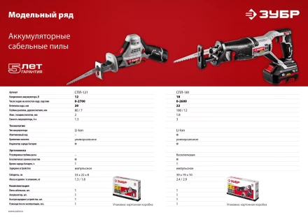 Пила сабельная аккумуляторная СПЛ-121 серия СТАНДАРТ купить в Урае