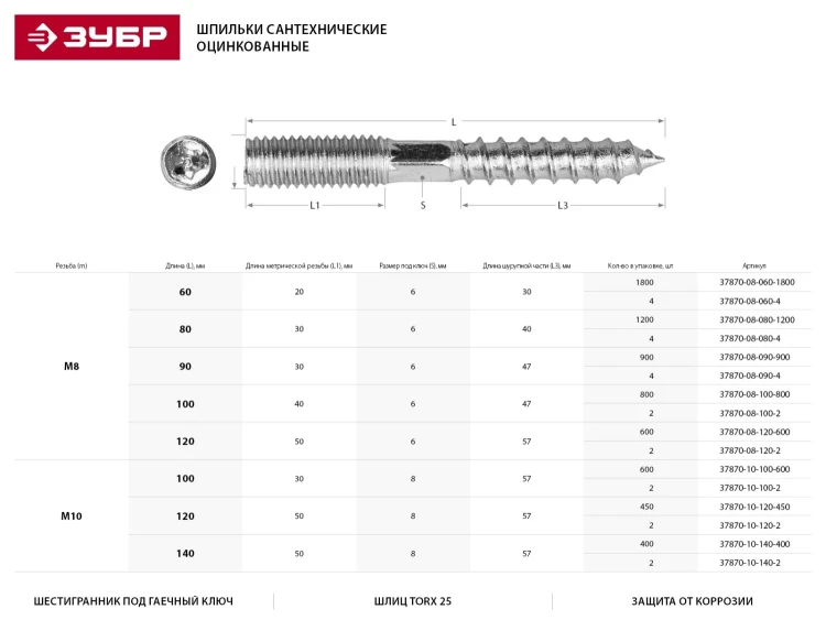 ЗУБР. Шпилька сантехническая, шестигранник, Torx 25, оцинкованная, М8x80мм, 4шт 37870-08-080-4 купить в Урае