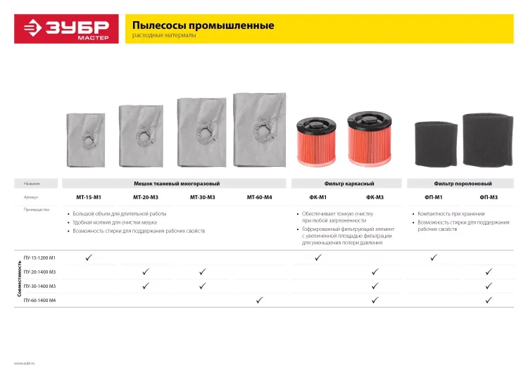 Фильтр поролоновый М3 серия МАСТЕР купить в Урае