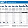 Домкрат гидравлический подкатной T50, 2т, 130-380мм, в кейсе, ЗУБР Профессионал 43052-2-K купить в Урае