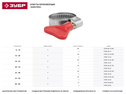 Хомуты ЗУБР &quot;ЭКСПЕРТ&quot; &quot;Бабочка&quot;, нерж. сталь, накатная лента 9 мм, 25-40 мм, 100 шт 37835-25-40-100 купить в Урае