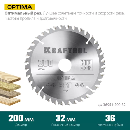 Диск пильный OPTIMA, повышенный ресурс 36951-200-32 купить в Урае