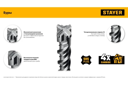 STAYER HERCULES-4Х 4x110 мм, SDS-plus бур купить в Урае