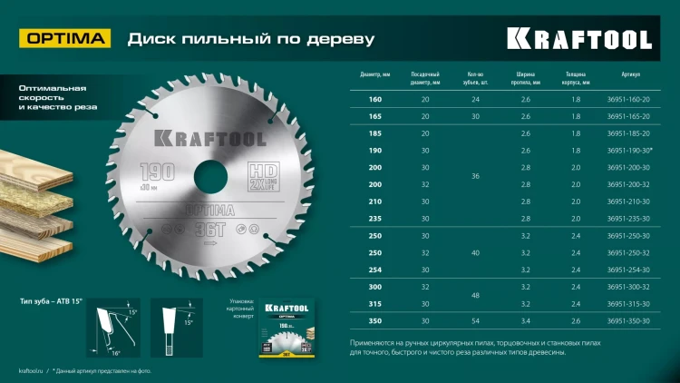 Диск пильный OPTIMA, повышенный ресурс 36951-250-30 купить в Урае