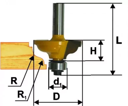 Фреза кром. калевочная ф34.9х144ммR48мм хв 8мм 46274 купить в Урае