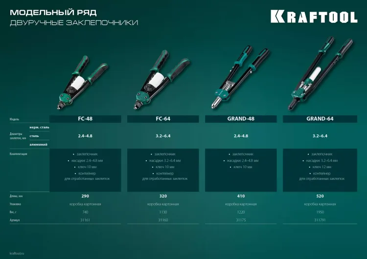 Двуручные усиленные заклепочники KRAFTOOL GRAND-64 311791 купить в Урае