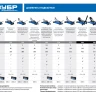 Домкрат гидравлический подкатной X90, 3,5т, 100-533мм, ЗУБР Профессионал 43054-3.5 43054-3.5 купить в Урае