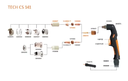 Резак плазменный TECH CS 141 центральный адаптер 6метр IVT6509 Сварог купить в Урае
