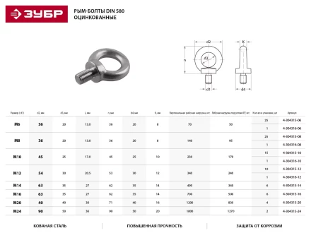 Рым-болт ЗУБР &quot;ПРОФЕССИОНАЛ&quot; DIN 580, оцинкованный, М16, 6 шт 4-304315-16 купить в Урае