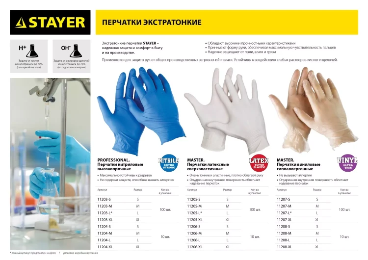 Перчатки STAYER "MASTER" виниловые экстратонкие, XL, 10шт 11208-XL купить в Урае